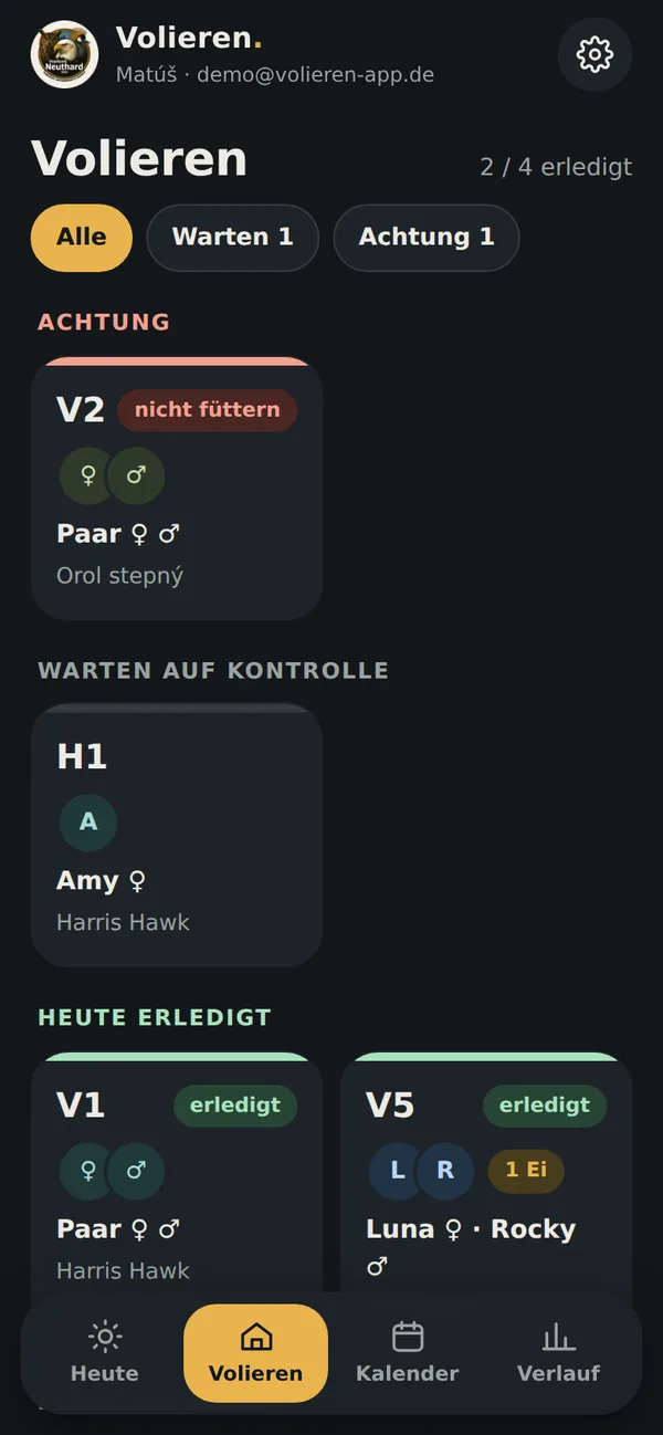 Übersicht der Volieren nach Achtung, wartend und erledigt